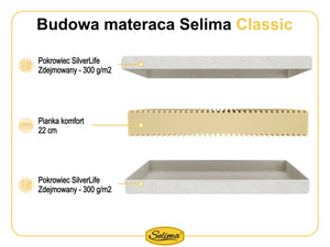 Selima Classic