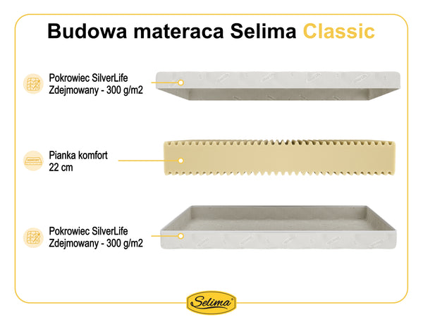Selima Classic