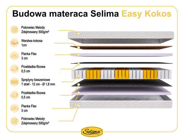 Selima Easy Kokos