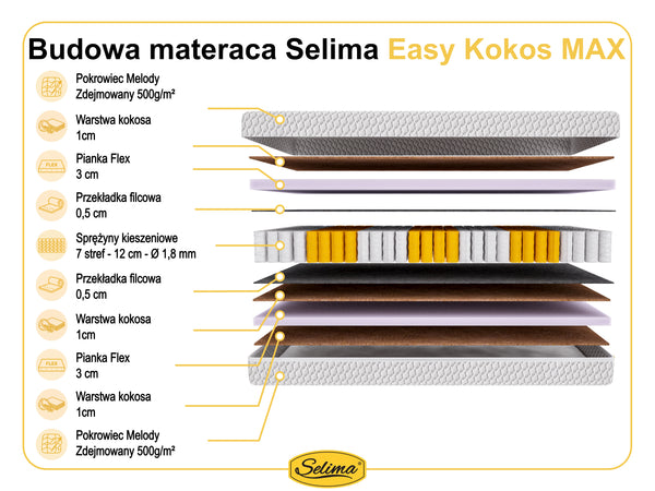 Selima Easy Kokos MAX
