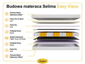 Selima Easy Visco