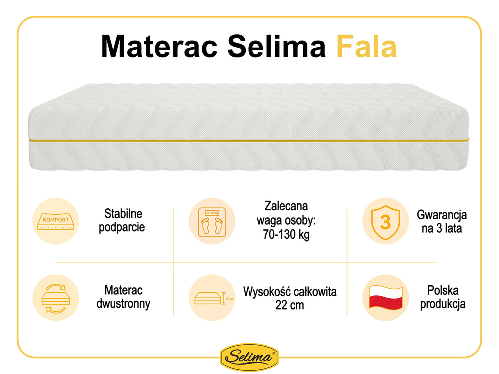 Selima Fala