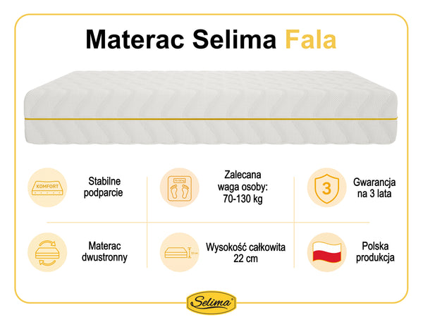 Selima Fala