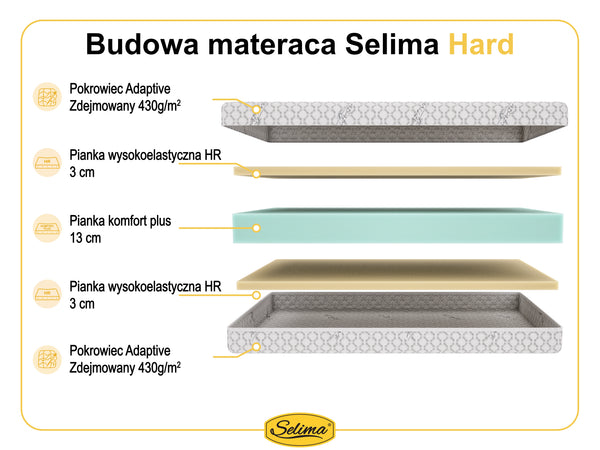 Selima Hard