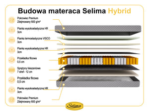 Selima Hybrid