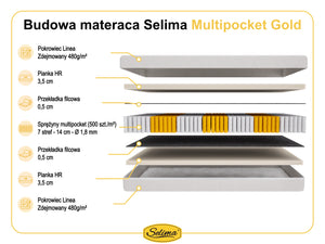 Selima Multipocket Gold