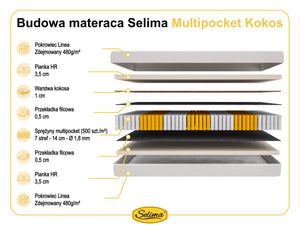 Selima Multipocket Kokos