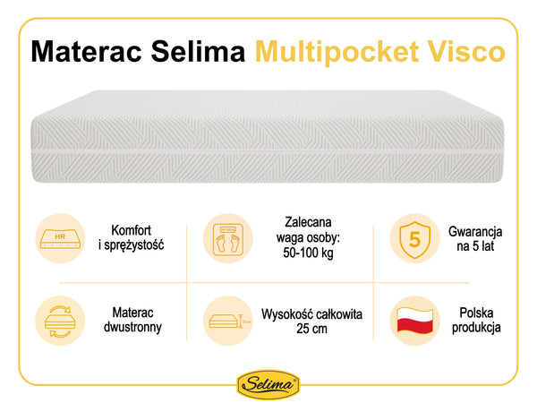 Selima Multipocket Visco