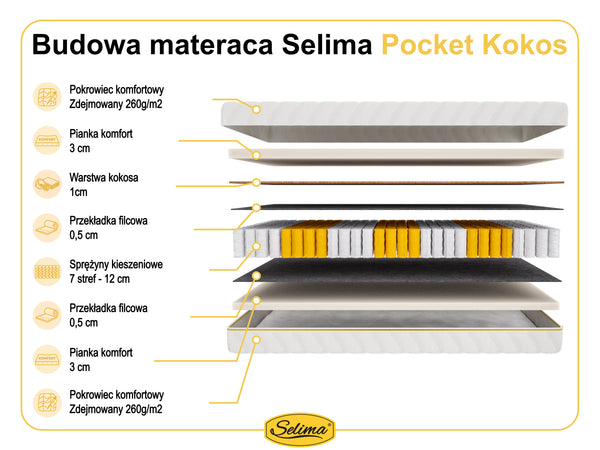 Selima Pocket Kokos