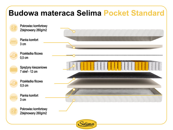 Selima Pocket Standard
