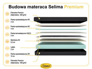 Selima Premium