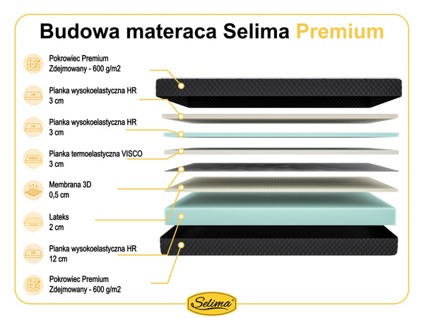 Selima Premium