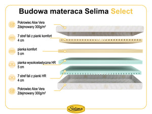 Selima Select