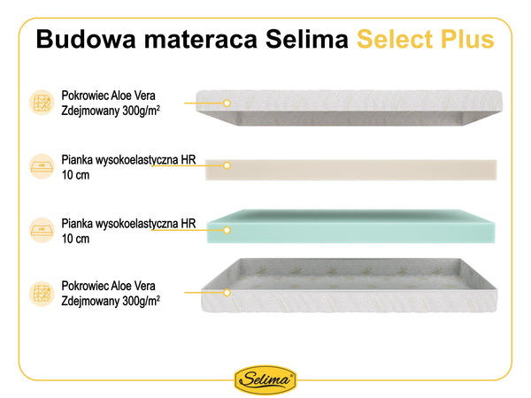 Selima Select Plus