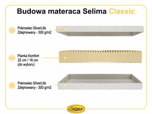 Selima Classic