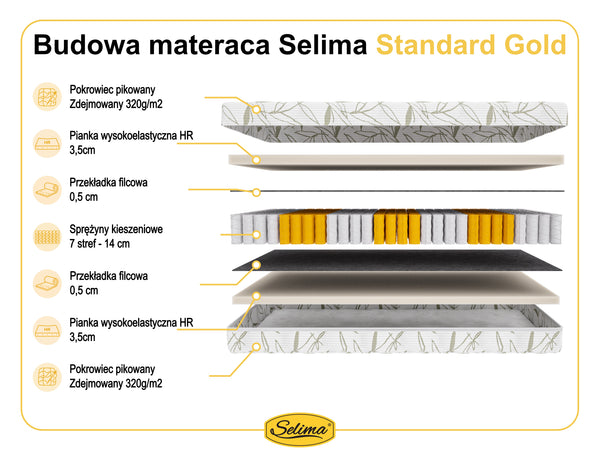 Selima Standard Gold