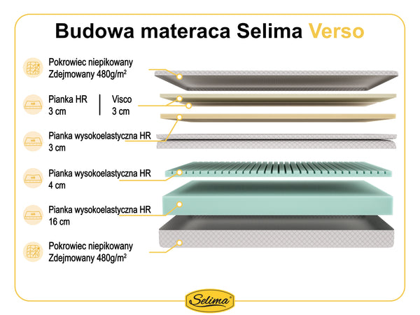 Selima Verso